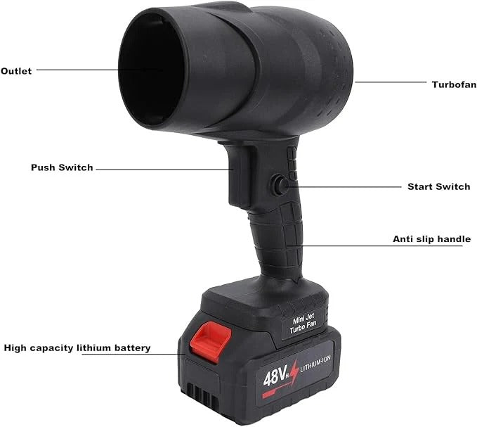TurboJet Mini Blower – 48V Lithium-Powered Handheld Air Force - My Store