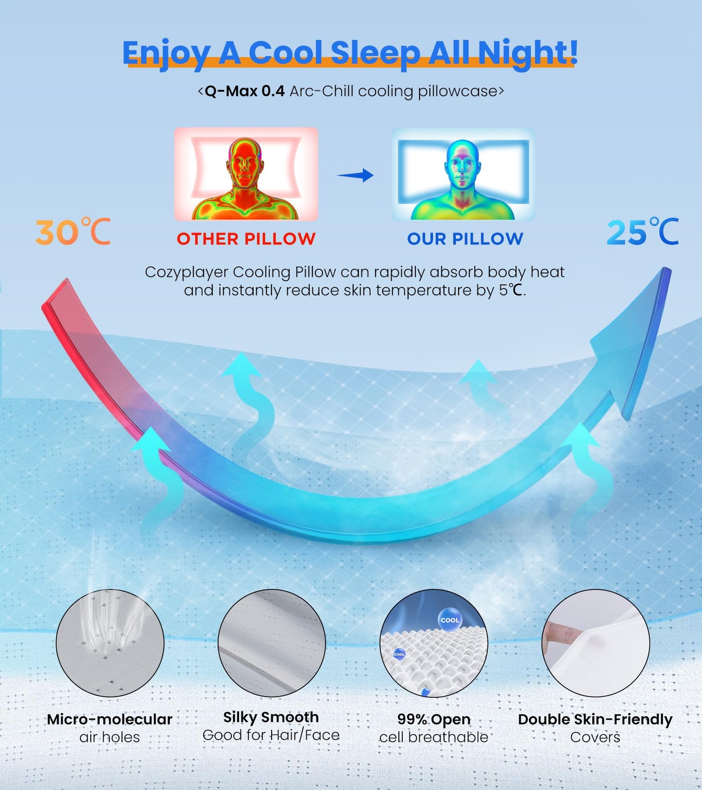 Back Medical Pillow- وسادة دعم الظهر