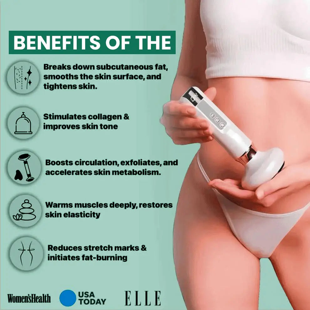 Cellulite Relief Kit ,Handheld Cellulite Massager,Body Vacuum Massager with 12 Suction Modes,