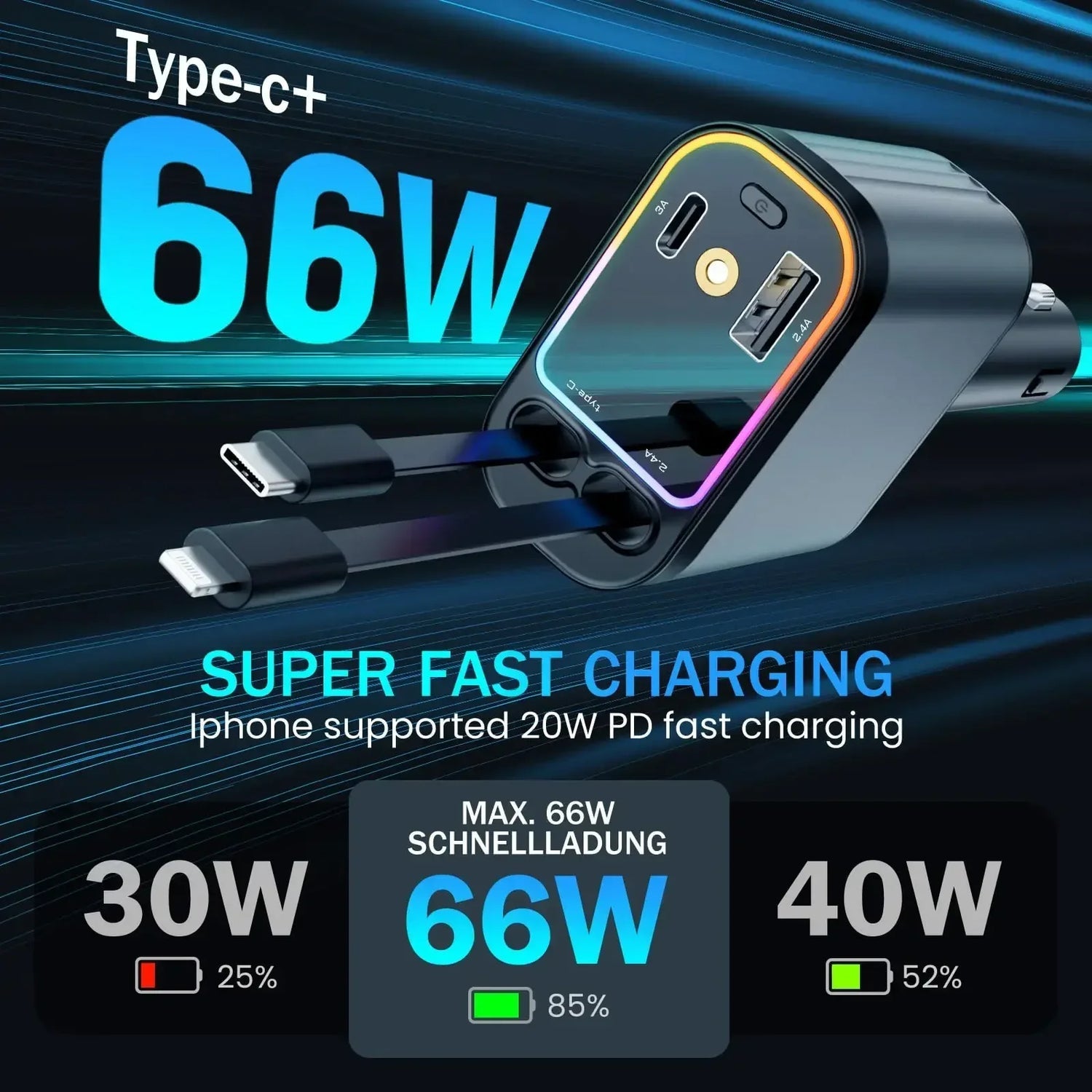 5-in-1 Super Fast Car Charger 66W - My Store