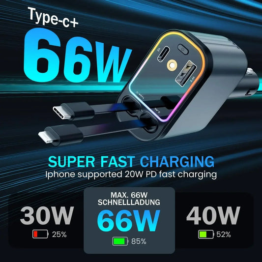 5-in-1 Super Fast Car Charger 66W - My Store