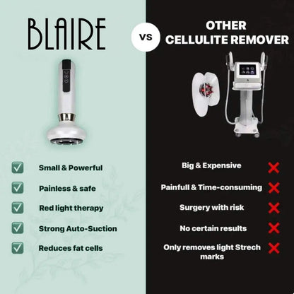 Cellulite Relief Kit ,Handheld Cellulite Massager,Body Vacuum Massager with 12 Suction Modes,