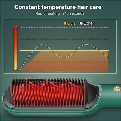 Electric Hair Straightener Comb for Black Hair - Men and Women 🅱 - My Store