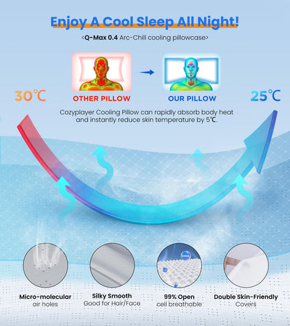 Back Medical Pillow- وسادة دعم الظهر