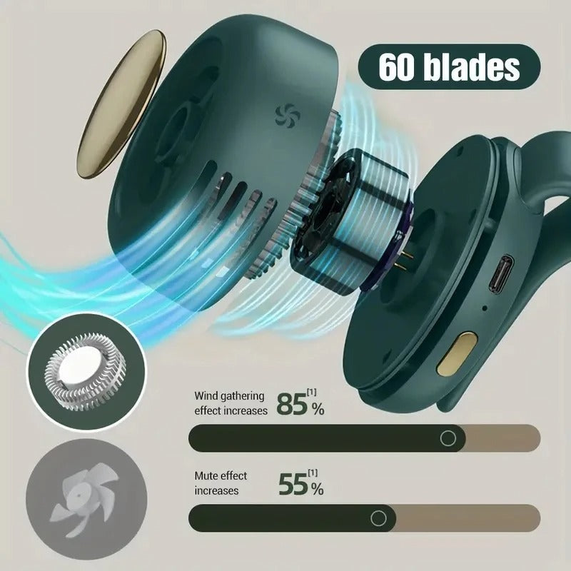 Portable Bladeless Silent Mini Fan