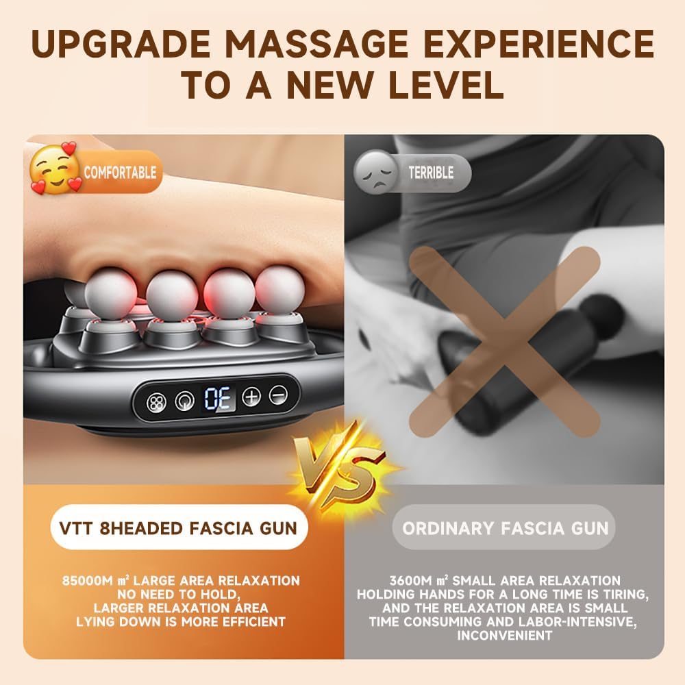8 Heads Deep Tissue Massage Gun - My Store