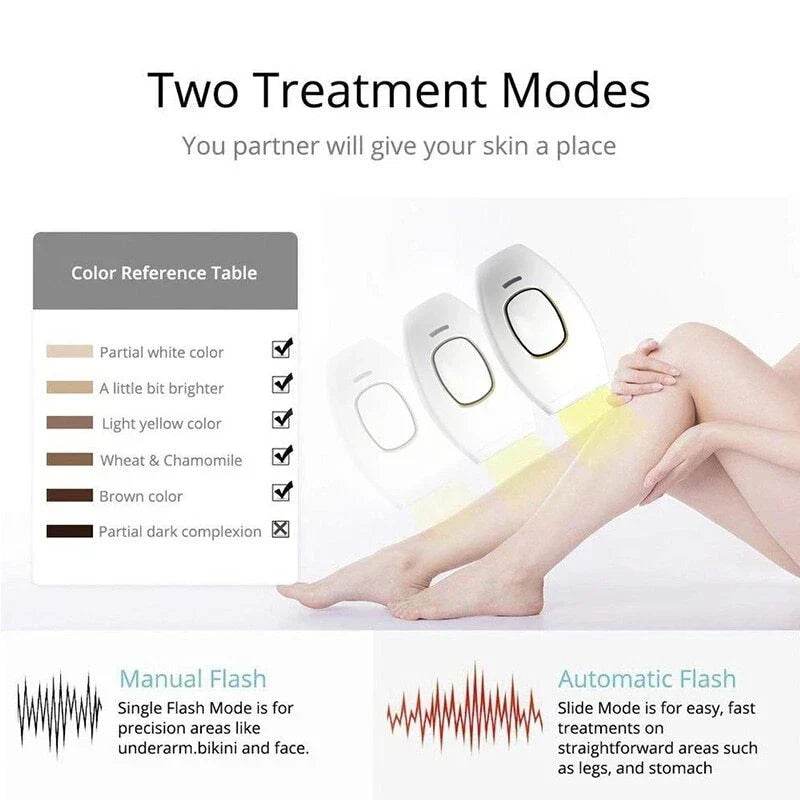 IPL Laser Hair Removal – جهاز إزالة الشعر بالليزر - My Store