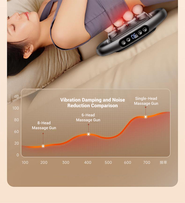 12-Headed Massage Gun for Full Body Muscle Relaxation Pain Relief - My Store
